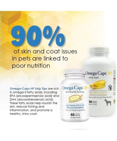 Omega Caps HP Snip Tips for Medium and Large Dogs High Potency EPA and DHA Maximum Bioavailability Fish Oil Supplement Vet Formulated Made in USA Skin Coat Joint and Heart Health 250 Capsules Medium & Large Dogs Snip Tips (  - Buy Online on GoSupps.com