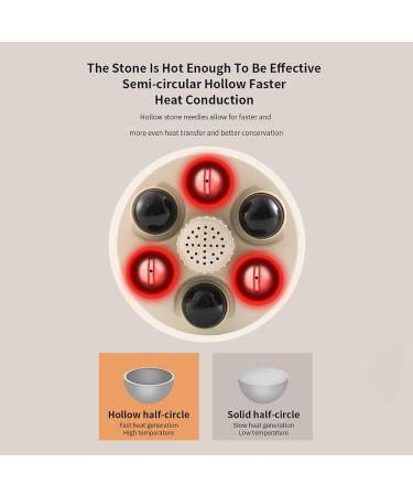 STMKB Bianstone KnetParat Shiatsu Massage Belt for Abdominal Relief - Adjustable Strength Digestive Aid Constipation & Pain Relief - Buy Online on GoSupps.com