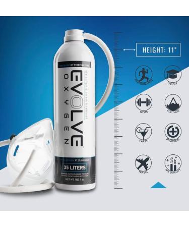 Value Size - 35 Liter (750 x 1 second breaths in each can) Pure Oxygen Can with Breathing Mask | Portable Oxygen Canister | Ideal for Home Use and Outdoor Activities | Designed by Firefighters | Pack of 1|Quick Ship - Buy Online on GoSupps.com