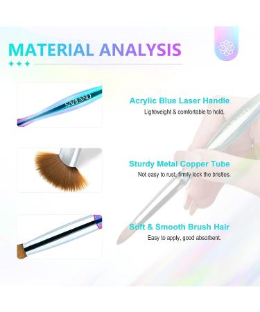 Saviland 6PCS Acrylic Nail Brush Set - Size 4/8/10/12/14/16 Kolinsky Acrylic Brushes for Nail Extension & Carving - Laser Blue Powder Brushes for Acrylic Application - Buy Online on GoSupps.com
