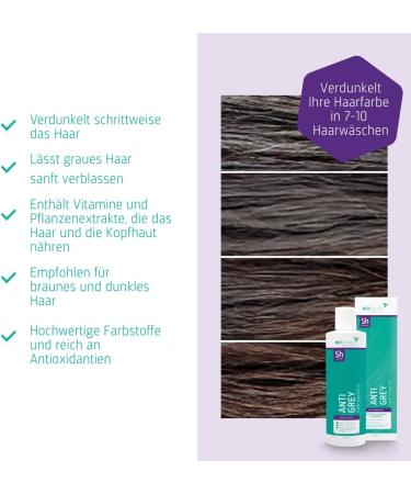 Neofollics AntiGray Shampoo gradually darkens gray hair cares for hair and scalp with antioxidants and plant extracts for men and women 250 ml - Buy Online on GoSupps.com