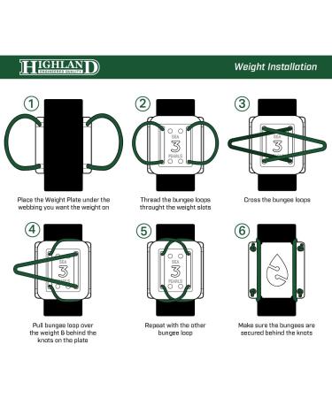 Highland Weight Plates - Durable and Versatile Gym Equipment - Buy Online on GoSupps.com