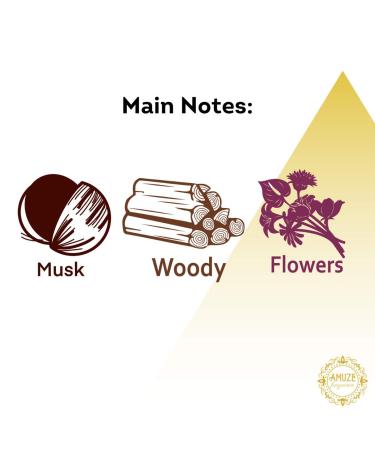 Superior Egyptian Musk 12 ml - METAL | Premium Perfume Oil | Attar Oil | Alcohol-Free | Vegan & Cruelty-Free Floral - METAL 0.41 Fl Oz (Pack of 1) - Buy Online on GoSupps.com