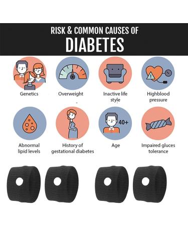 Weimax Blood Sugar Control Wristband White - Set of 4 - Buy Online on GoSupps.com