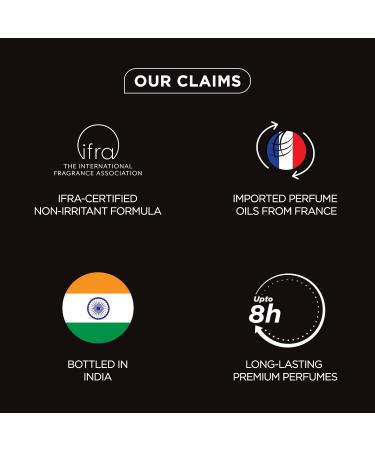 Bella-Vitaa Organic Man Luxury Perfume Gift Set 4x20 ML for Men with Dominus Oud CEO Impact Perfume|Woody Citrusy Long Lasting EDP & EDC Fragrance Scent |80 ML - Buy Online on GoSupps.com