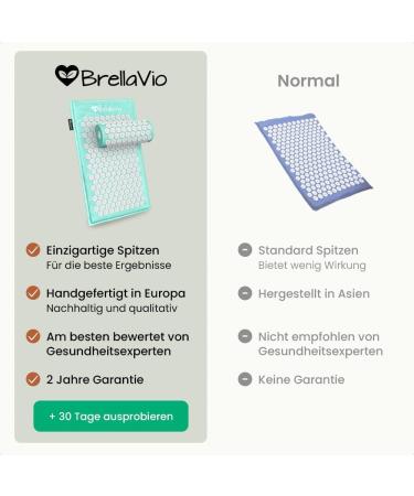 BRELLAVIO Acupressure Massage Mat with Pillow - Pastel Turquoise Acupuncture Relief for Back Neck Shoulders & Feet - Ultimate Relaxation & Tension Relief - Buy Online on GoSupps.com