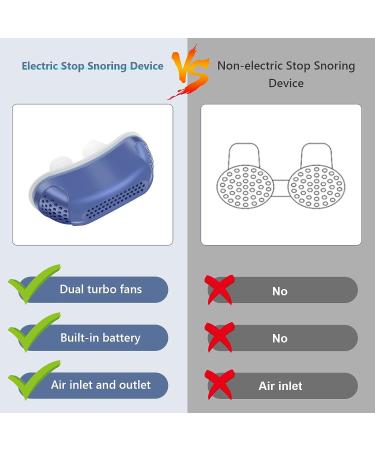 Double Vortex Anti Snoring Device - Effective Solution for Men and Women - Adjustable and Breathable - Better Sleep Guaranteed - Buy Online on GoSupps.com