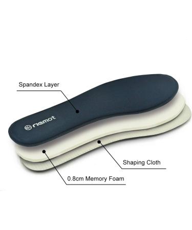 riemot Men's Memory Foam Insoles - Black Super Soft Cushioning Inserts US 11 / EU 44 - Buy Online on GoSupps.com
