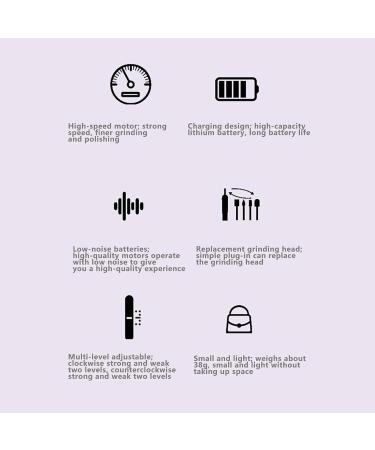 Rechargeable Electric Nail File | Pedicure Nail Drill Kit - Electric Cordless Nail Polishers for Edge Shaping Polishing Conditioning - Buy Online on GoSupps.com