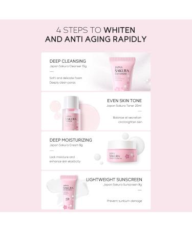 Moisturizing Kit for Women Skin Care Gift Set Skin Care Set Refreshing Texture Facial Care Gifts for Women Teens 4 - Buy Online on GoSupps.com