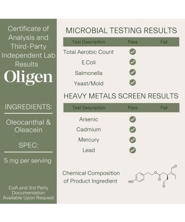 Oligen 60ct: Multi Award Winning 10x Concentrated Supplement with 40% Oleocanthal for Brain & Heart Health - Buy Online on GoSupps.com