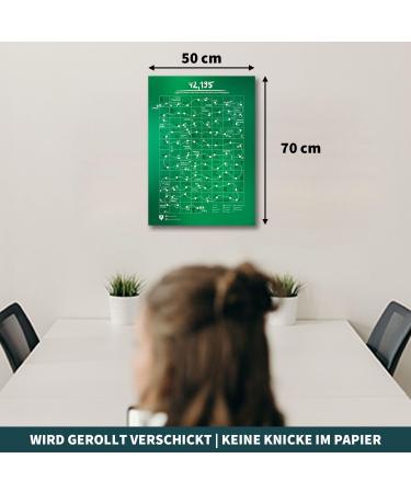 Runnersflow Marathon Fitness Poster | 12-Week Training Plan for Jogging | 50x70 cm Gym & Workout Poster - German Edition - Buy Online on GoSupps.com
