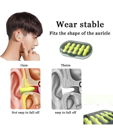 10 Pairs of Reusable Earplugs for Sleeping & Noise Protection | Blue & Green Ear Protection for Work Swimming Snoring & Travel - Buy Online on GoSupps.com