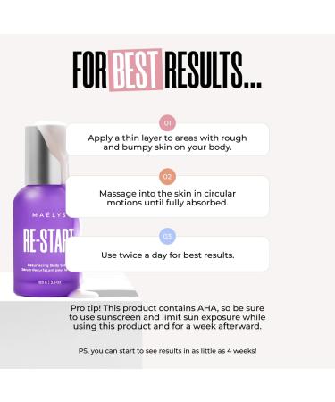 MA LYS RE-START Body Serum - Hyaluronic Acid for Bumpy Skin & Texture | Shop Internationally - Buy Online on GoSupps.com