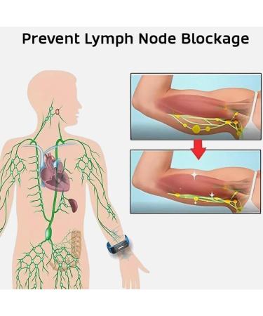 Matteo Body Shape Wristband Pro Ion Therapeutic Lympunclog Titanium Wristband Magnetic Lymph Detox Bracelet (2Pcs-B One Size) 2pcs-b One Size - Buy Online on GoSupps.com