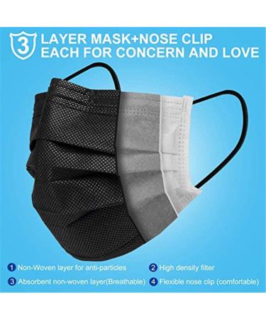 Icoolio Medical Masks - 50 Disposable Black Face Masks for Mouth Protection | International Shipping Available - Buy Online on GoSupps.com