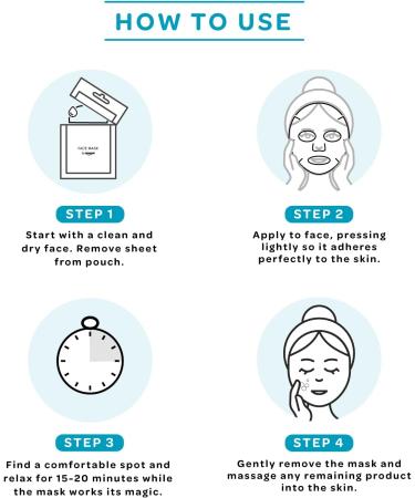  by Amazon by Amazon Cactus Water Moisturizing Sheet Face Mask 18 ml Pack of 5 - Buy Online on GoSupps.com