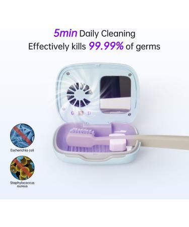 ELMWAY UV Toothbrush Sterilizer Case with Fan and USB Rechargeable for Travel or Home Long Battery Life and Improved Case Ventilation(Blue) Sterilize+fan Sf-blue - Buy Online on GoSupps.com