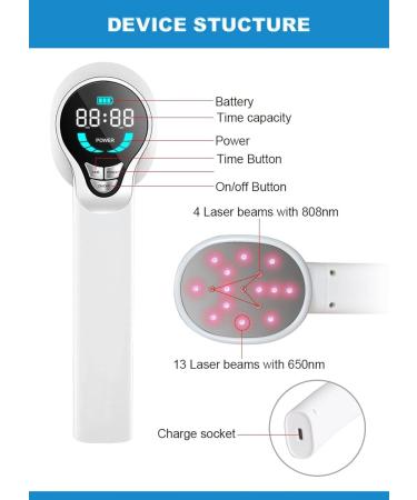 LASTEK Upgraded Portable Pain Relief Device 13 x 650nm+4x 808nm Red Light Therapy for Shoulder Back Muscle Knee Joints Pain Safe Harmless - Buy Online on GoSupps.com