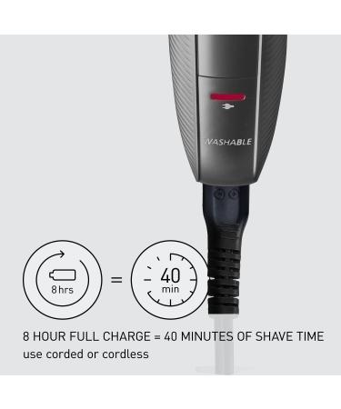 Buy Panasonic Performance Hair Clippers - Corded/Cordless Hair & Beard Trimmer with Adjustable Length - ER-GC63-H (Silver) - International Shipping Available - Buy Online on GoSupps.com