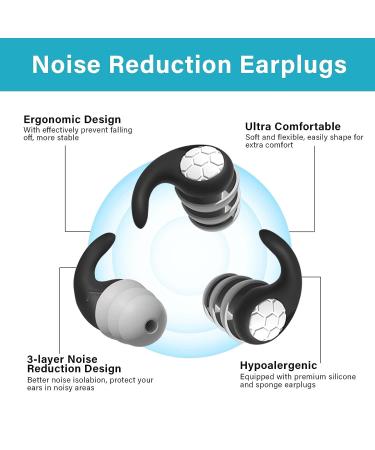 Soft Silicone Reusable Ear Plugs for Sleeping - Noise Cancelling & Sound Blocking - 1 Pair - Buy Online on GoSupps.com