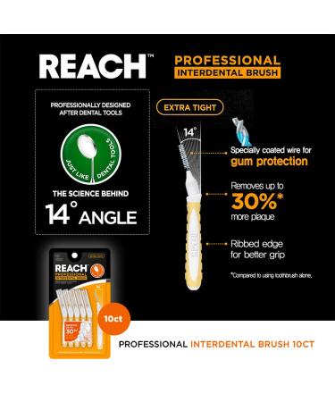 REACH Interdental Brush Extra Tight 0.7mm - 10 Brushes, PFAS Free | Gum Protection & 30% More Plaque Removal - Buy Online on GoSupps.com