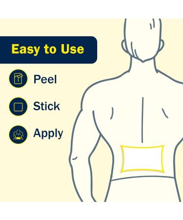 TenderGentle Four Percent Lidocaine Patches - 5 Back Pain Relief Patches with 4% Lidocaine for Aches Muscle and Joint Discomfort - 3.9" x 5.5" Back Shoulder and Neck Pain Patch - Buy Online on GoSupps.com