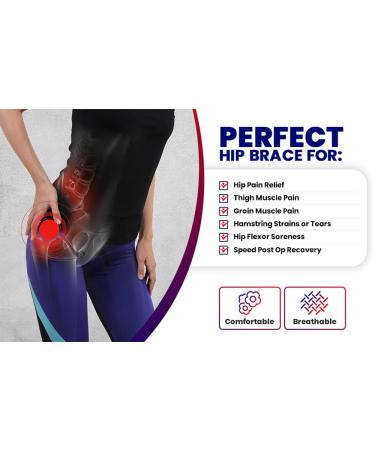 Lxnderment Stabilizing Hip Brace Thigh Compression Sleeve - Sciatica Nerve Brace for Men and Women - Groin Wrap for Pain Relief - Buy Online on GoSupps.com