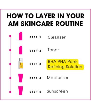 Clear Skin Days 4% BHA & 4% PHA Pore Refining Solution - Liquid Exfoliant Serum for Reduced Pore Appearance Breakout Prevention & Blackhead Control - Acid Combination Treatment - 50ml - Buy Online on GoSupps.com