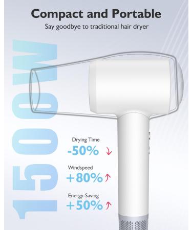 Buy Professional 1500W Ionic Hair Dryer | Fast Drying Low Noise Portable - Perfect for Home & Travel - Buy Online on GoSupps.com