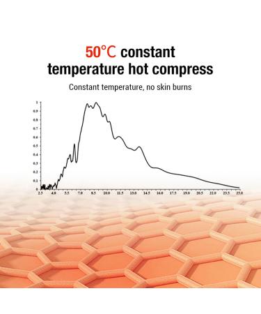 Occatile Booths & Soft Foot Heaters | Fast Heating Pillows for Travel Work & Relaxation | Ultimate Foot Care Products - Buy Online on GoSupps.com