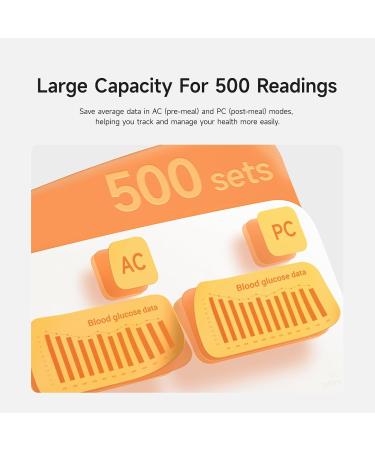 Yuwell 660 Blood Sugar Measuring Device Set - Includes 50 Test Strips & 50 Lancets | Ideal for Home Diabetes Monitoring - Buy Online on GoSupps.com