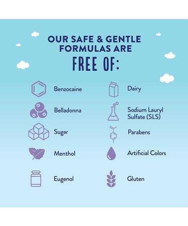 Orajel Baby Non-Medicated Cooling Gels for Teething - Daytime and Nighttime Relief | 2 Tubes, 0.18 oz each - Buy Online on GoSupps.com