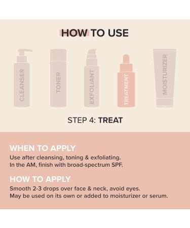 Paula's Choice CLINICAL 20% Niacinamide Vitamin B3 Concentrated Serum Anti-Aging Treatment for Discolouration & Minimizing Large Pores Fragrance-Free & Paraben-Free 20 ml - Buy Online on GoSupps.com