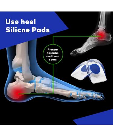 Gel-Dersen Silicone Gel Shoe Inserts for Plantar Fasciitis & Heel Pain Relief | Comfort Pads for Sizes 4.5-8 - Buy Online on GoSupps.com