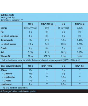  BioTechUSA Biotech USA BCAA Zero Apple 360g (Pack of 5) - Buy Online on GoSupps.com