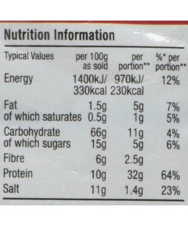 Colman's Chicken Chasseur Recipe Mix 43g - Buy Online on GoSupps.com