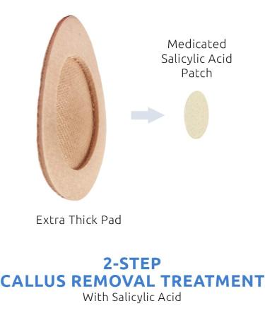 Comfort Zone Extra Thick Callus Remover - Effectively Removes Calluses, Protects Against Friction - 4 Count (Pack of 3) - Buy Online on GoSupps.com