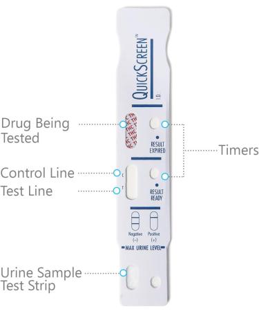Phamatech Quickscreen MET 500 ng/mL Urine Dip Card Drug Testing - 5 Pack - Buy Online on GoSupps.com