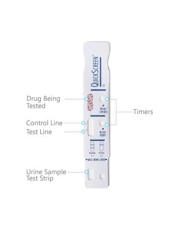 Phamatech Quickscreen Single Panel Cocaine Urine Test Dip Card COC 9072T (Pack of 25) - Buy Online on GoSupps.com