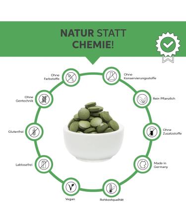 Bio Green Trio Presslinge 1kg - 2500 Chlorella Spirulina & Barley Grass Tabs | 100% Pure Raw Food Tablets | Health & Wellness Supplement - Buy Online on GoSupps.com