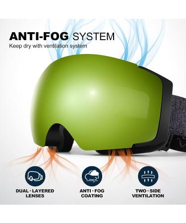 Odoland Magnetic Interchangeable Ski Goggles | Large Spherical Frameless Snowboard Goggles | Black Frame Green Lens VLT 35% - Buy Online on GoSupps.com