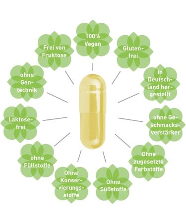 Madena Histavital - Advanced Nutrient Complex with Quercetin for Histamine Intolerance | 100 Buffered Vitamin C Capsules & 10 Micronutrients | International Shipping - Buy Online on GoSupps.com