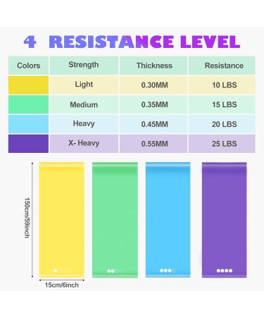 GIEMIT TPE Resistance Bands Set - 4 Levels, Exercise for Fitness, Yoga, Pilates - Buy Online on GoSupps.com