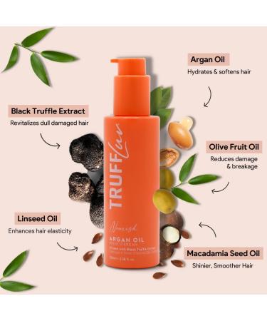 Buy Nourish Collection Argan Oil Hair Serum - Hydrating Frizz Control & Split End Repair with Black Truffle Extract | Paraben & Sulfate Free - 1.7 Fl Oz - Buy Online on GoSupps.com