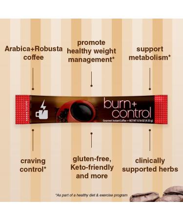 Javita Burn + Control Premium Arabica Robusta Instant Coffee Garcinia Cambogia & Yerba Mate to Help Support Healthy Weight Slimming Coffee with Help of Exercise Dieters Drink 4 boxes: 96 (4.55g) serv. - Buy Online on GoSupps.com