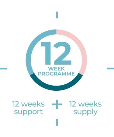 Alflorex Original 12 Week Gut Health Plan - by PrecisionBiotics - Includes Individual Support & Alflorex Original Probiotic 30 Caps x 3 Packs - Buy Online on GoSupps.com