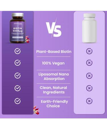 ZEROHARM Biotine 5000 mcg Biotine v g tale issue d'extraits naturels Vitamine pour les cheveux la peau et les ongles Absorption liposomale 180 comprim s (1 bo te) - Buy Online on GoSupps.com