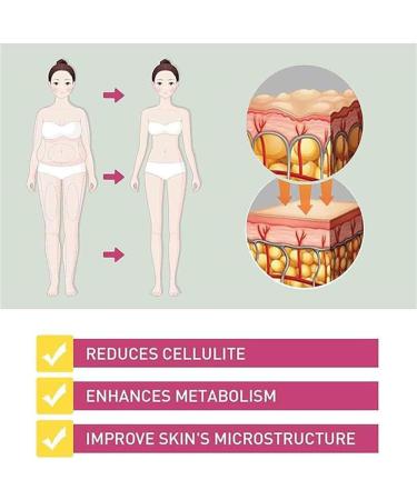 Anniecare Instant Anti-Itch Products Firming Repair & Pink and Tender Natural Capsules Revert to Tight and Tender State Stay Clear & Fresh (5 pcs) - Buy Online on GoSupps.com