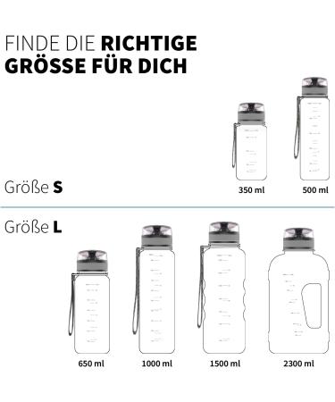 720 DGree Original Replacement Seal Set for Uberbottle - Sealing Rings Size L for 650ml to 2300ml - International Shipping Available - Buy Online on GoSupps.com